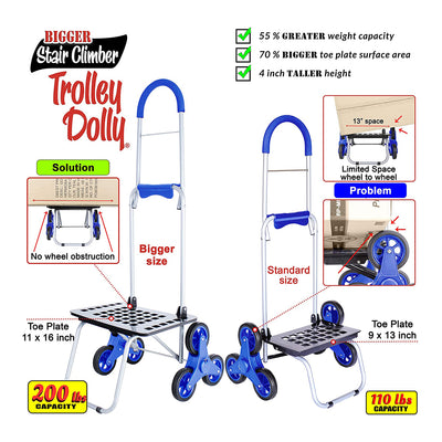 dbest products DBEST-01-554 Stair Climber Bigger Foldable Trolley Dolly, Blue