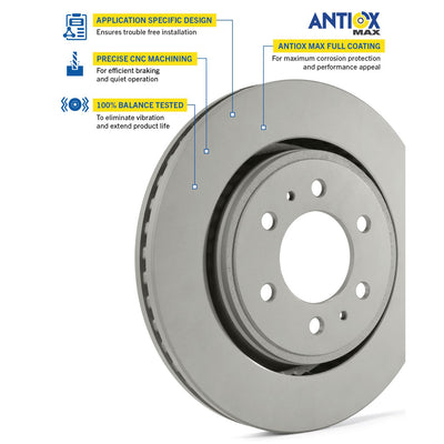 Goodyear Brakes 214476GY AntiOx Automotive Vehicle Vented Front Brake Rotor