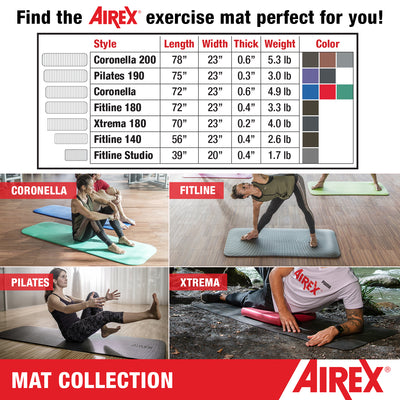 AIREX Xtrema 180 Closed Cell Foam Fitness Mat for Yoga, Pilates, and More, Black