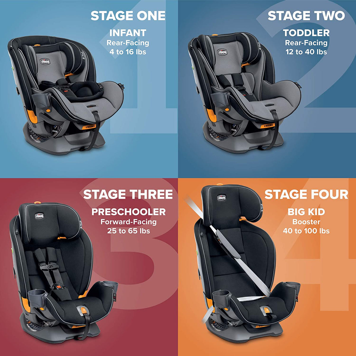 Chicco 07079645830070 Fit4 4-in-1 Convertible Infant Car Seat, Stratosphere - VMInnovations
