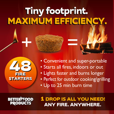 BetterWood Products Firedrop Nontoxic All Natural Fatwood Firestarters, 48 Pack - VMInnovations