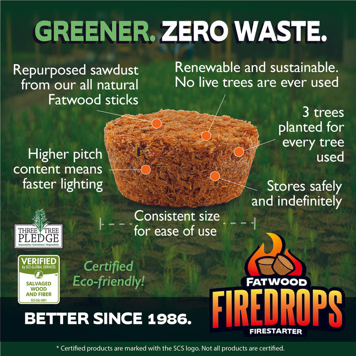 BetterWood Products Firedrop Nontoxic All Natural Fatwood Firestarters, 48 Pack