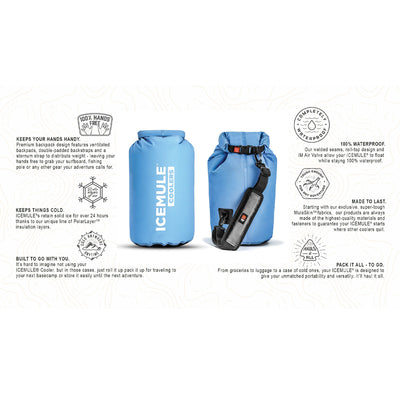 IceMule Large 20 Liter 18 Can Soft Insulated Waterproof Backpack Cooler (Used)