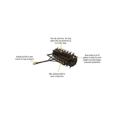 Yard Tuff Steel Spike Lawn Aerator Roller with 36-Inch Width, Black (Damaged) - VMInnovations