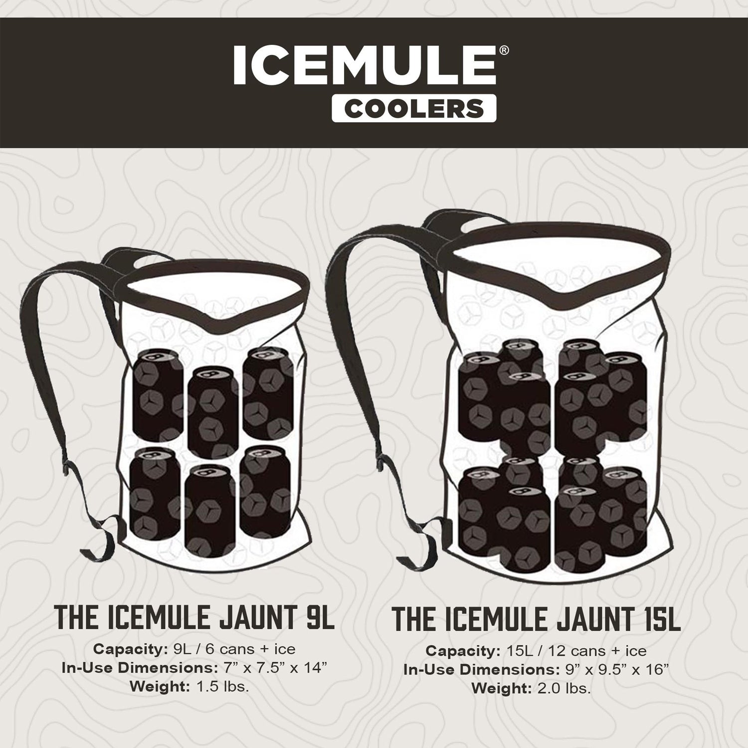 IceMule Jaunt Small 9 Liter 6 Can Soft Waterproof Backpack Cooler Bag (Used)
