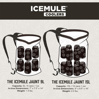 IceMule Jaunt Small 9 Liter 6 Can Soft Waterproof Backpack Cooler Bag (Used)