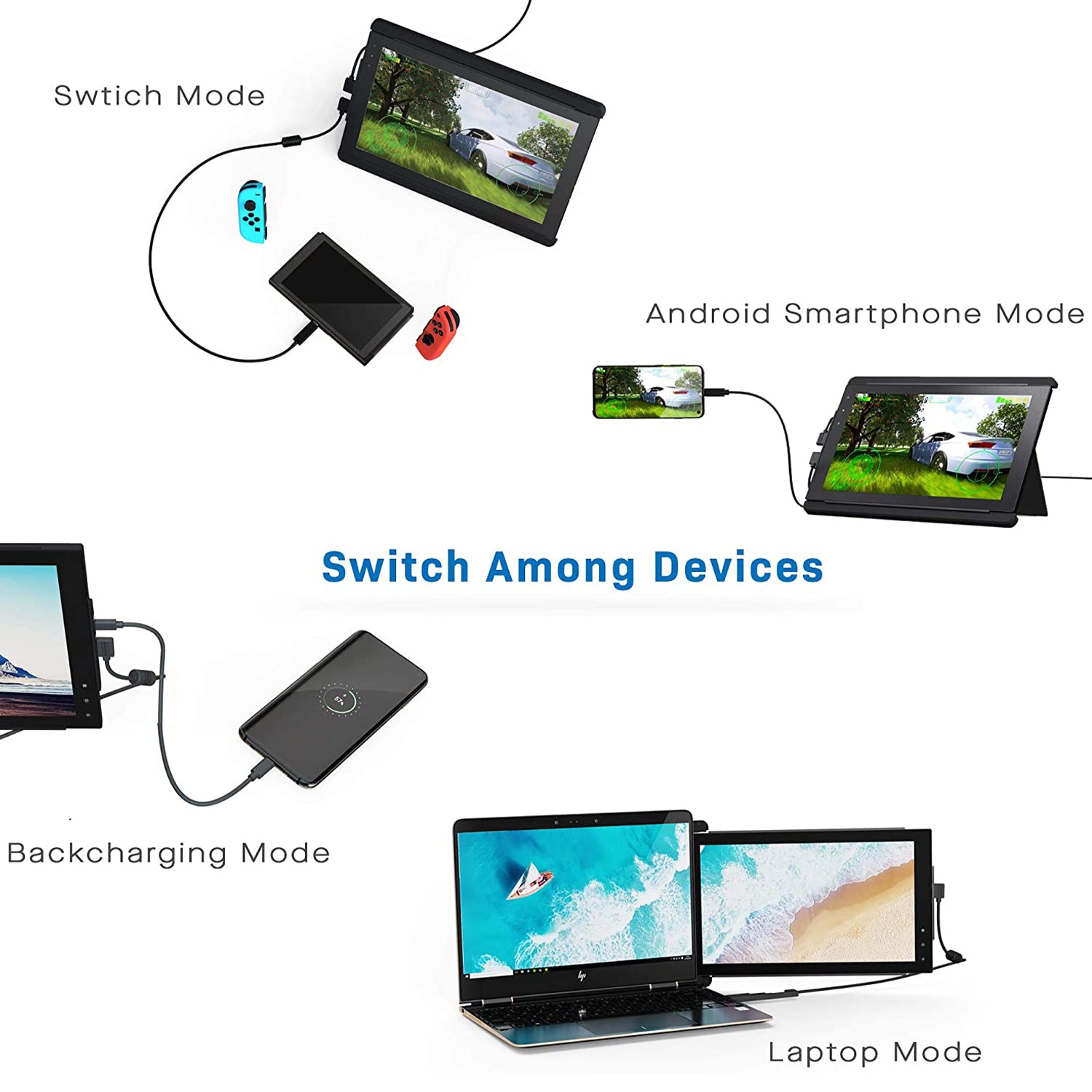 Mobile Pixels Trio Portable 14 Inch Monitor Extension for Laptops (Open Box)