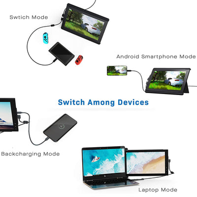 Mobile Pixels Trio Portable 14 Inch Monitor Extension for Laptops (Open Box)