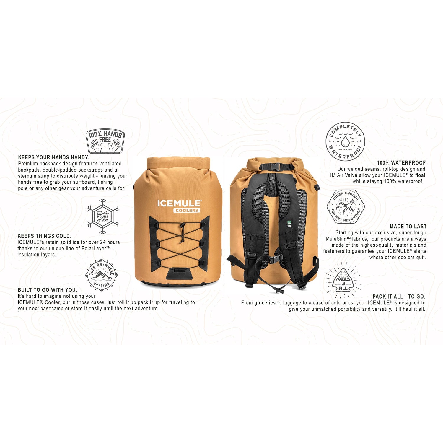 IceMule Pro Large 23 Liter 18 Can Soft Waterproof Backpack Cooler Bag (Open Box)