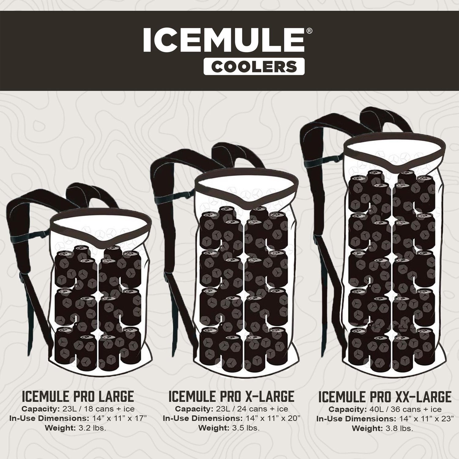IceMule Pro Large 23 Liter 18 Can Soft Waterproof Backpack Cooler Bag (Open Box)
