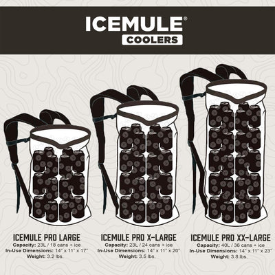 IceMule Pro Large 23 Liter 18 Can Soft Waterproof Backpack Cooler Bag (Open Box)