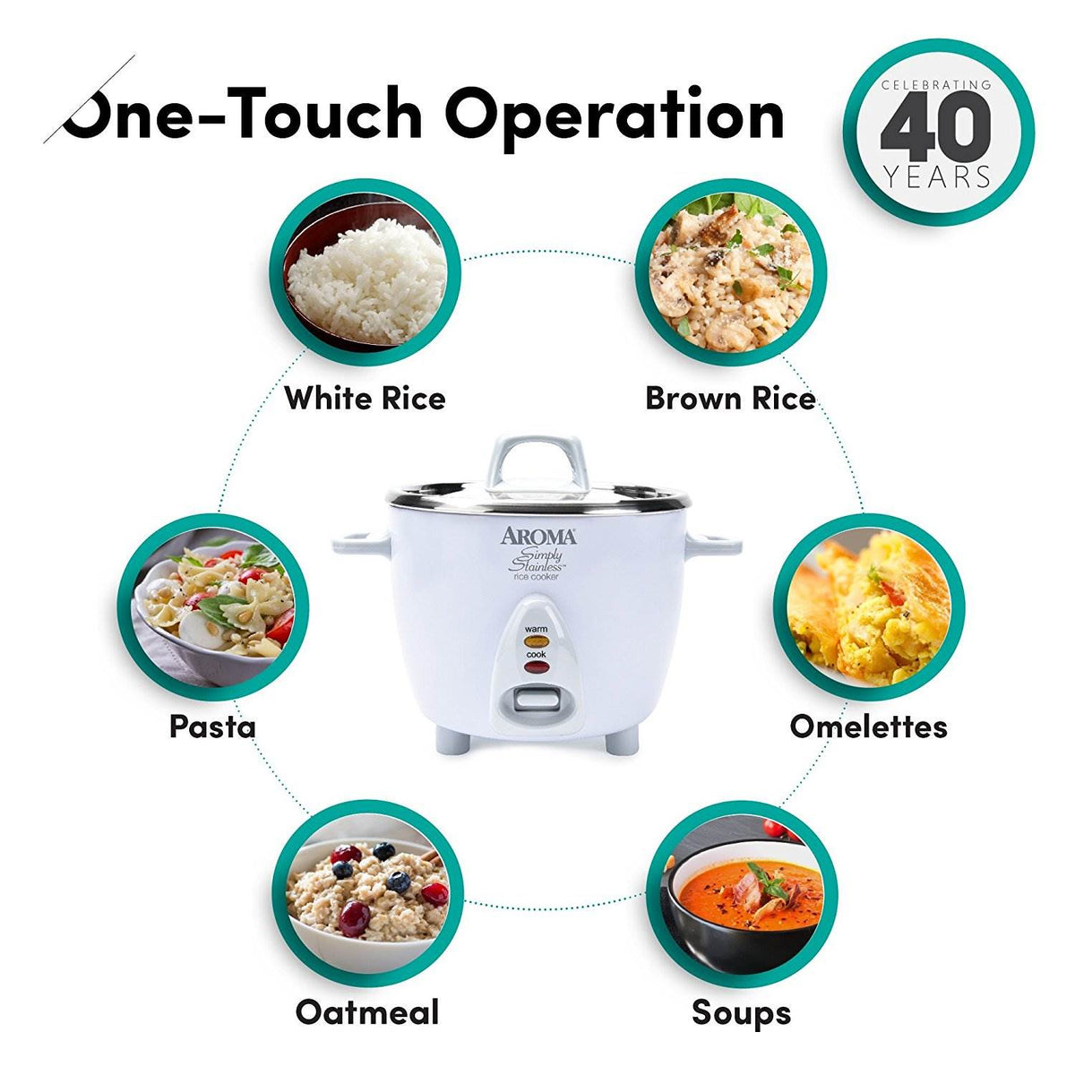 Aroma 6 Cup Cooked Simply Stainless Nonstick Rice Cooker Pot, White (Open Box)