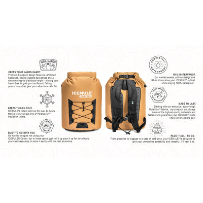 IceMule Pro XLarge 33 Liter 24 Can Soft Waterproof Backpack Cooler Bag(Open Box)