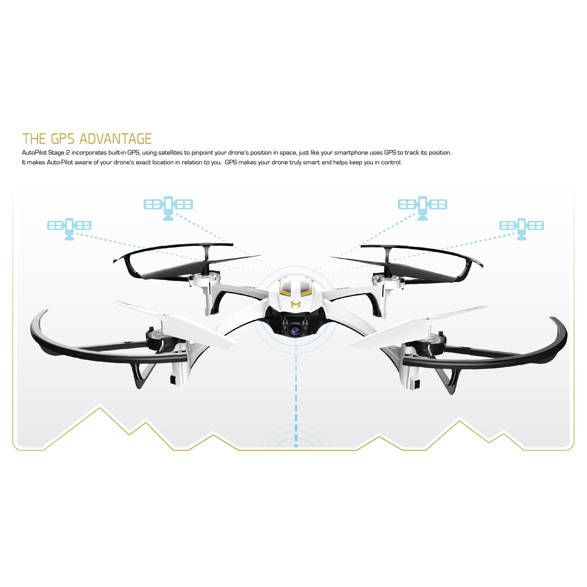 Sky Viper Journey Pro GPS Live Streaming & Video Drone Quadcopter (Open Box)