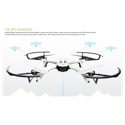 Sky Viper Journey Pro GPS Live Streaming & Video Drone Quadcopter (Open Box)