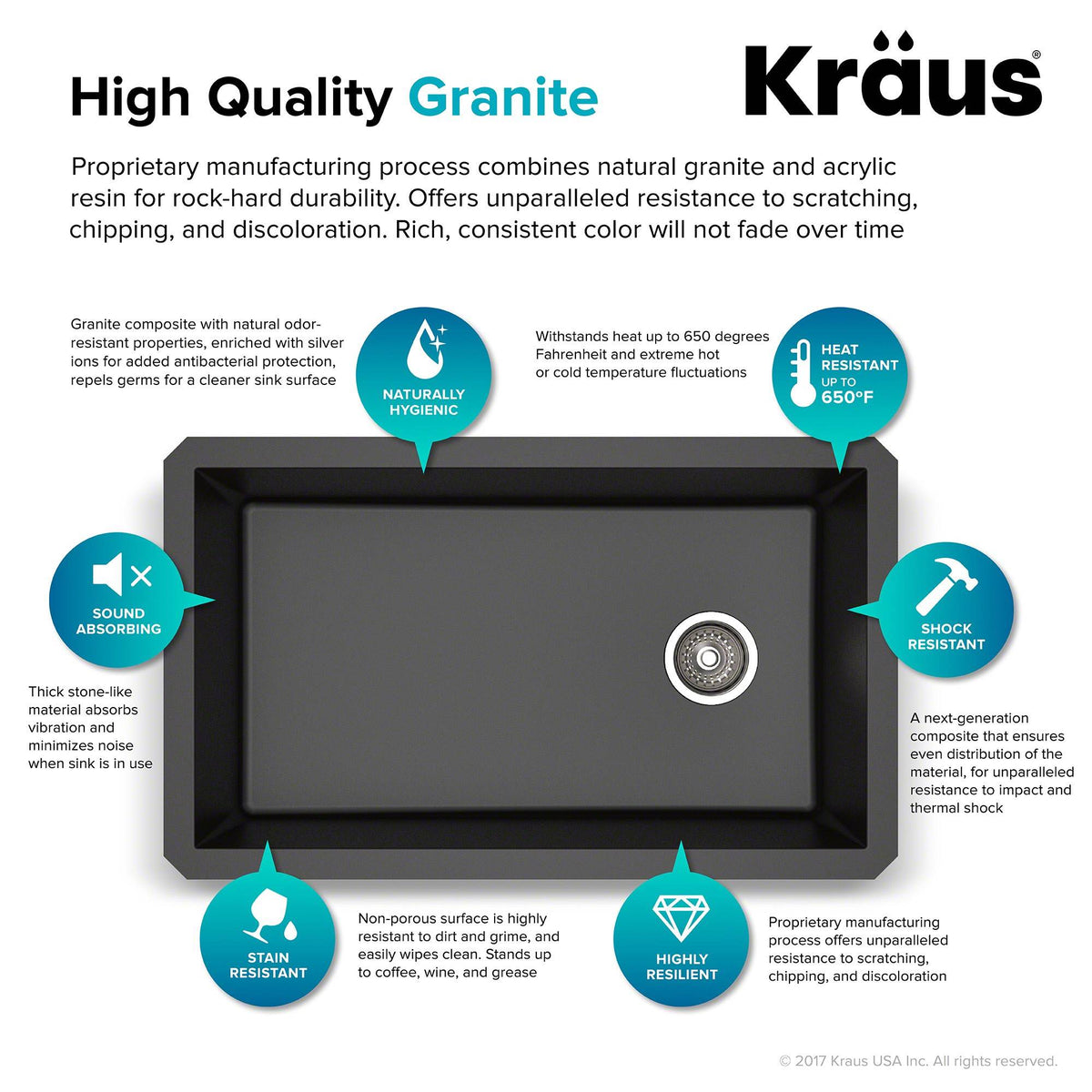 Kraus Forteza 32" UV Protected Single Bowl Granite Kitchen Sink, Grey (Damaged)