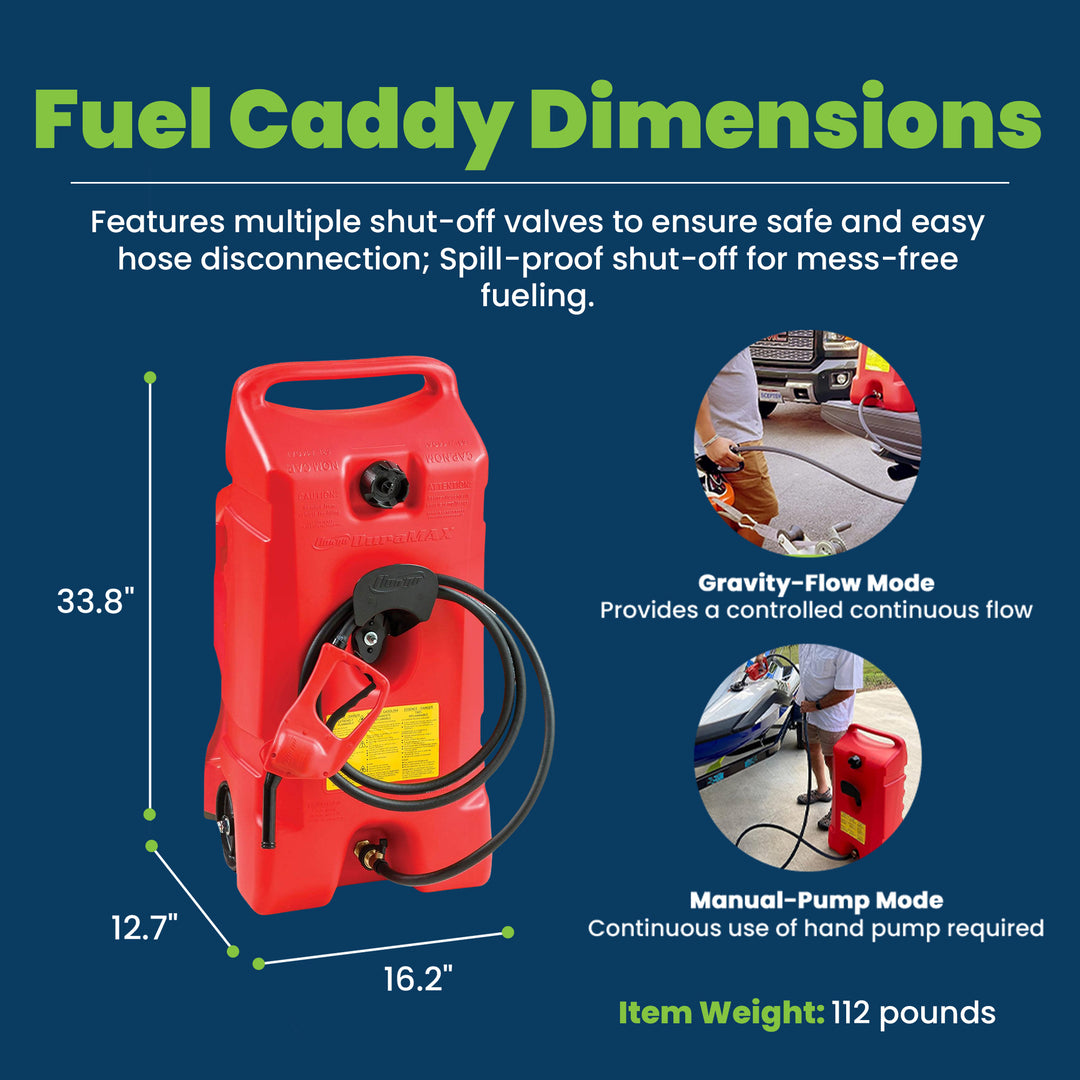 Scepter Flo N' Go Duramax 14 Gal Gas Fuel Tank Container Caddy Can & Pump, Red