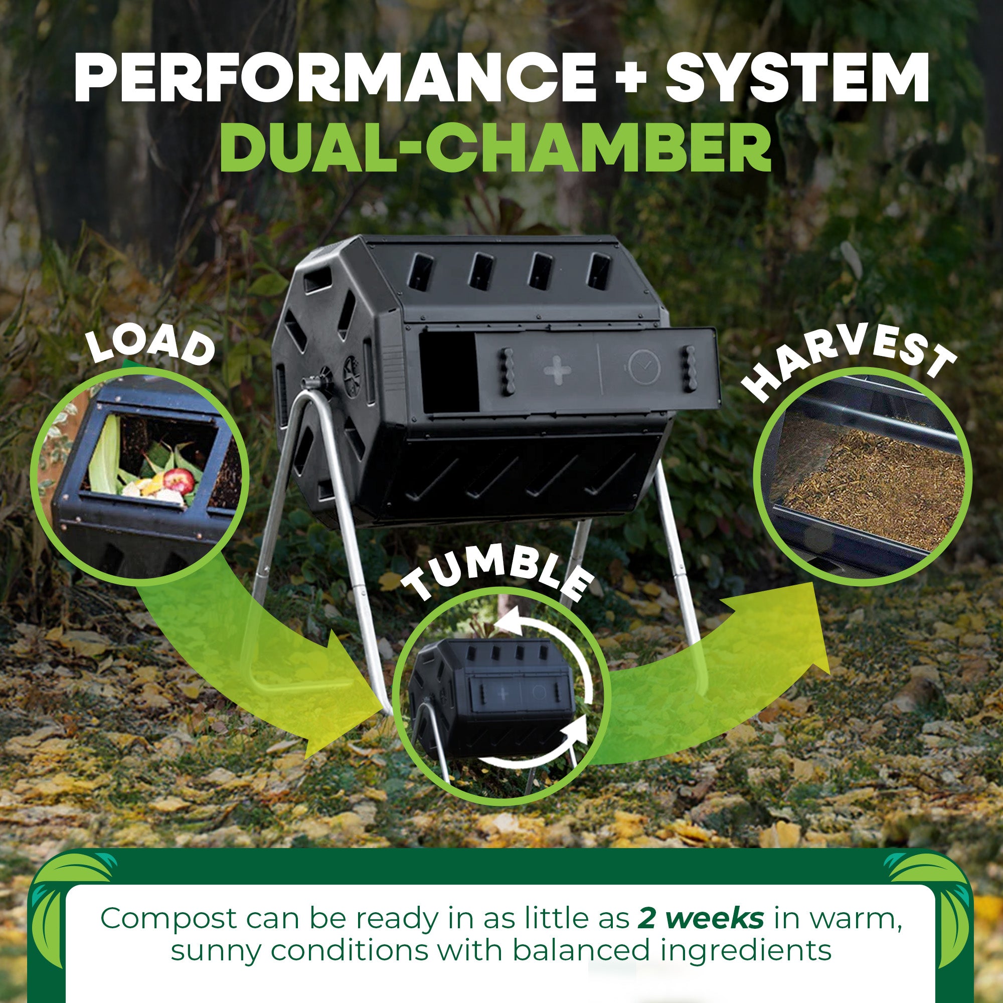 FCMP Outdoor IM4000 37 Gallon Dual Chamber Tumbling Composter Bin (Used) - VMInnovations