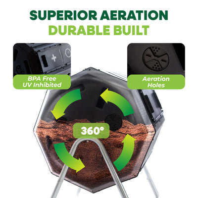 FCMP 37-Gal Dual-Chamber Quick Curing Tumbling Composter Soil Bin (For Parts) - VMInnovations