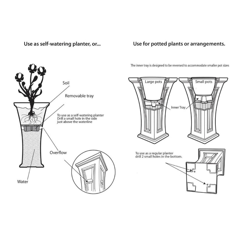 YIMBY Heritage Self Watering Large Garden Patio Planter Pot, 2 Pack (Open Box)