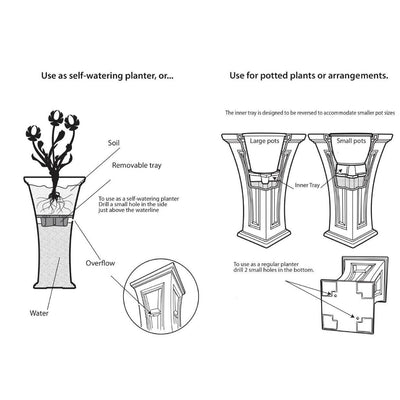 FCMP Outdoor Heritage Self Watering Garden Patio Planter Pot, 2 Pack (Used) - VMInnovations