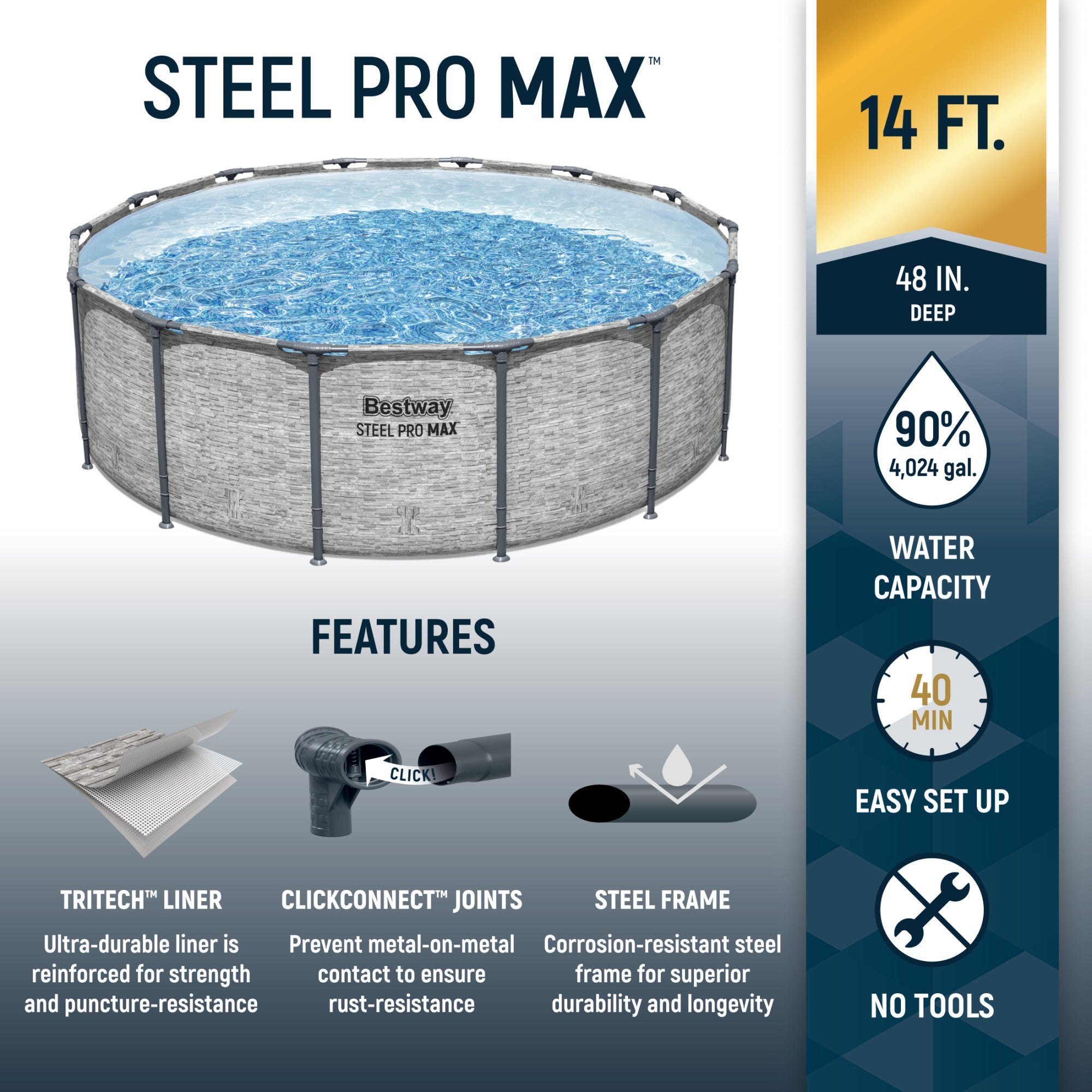 Bestway Steel Pro MAX 14 Foot Above Ground Pool Set w/ 3 Layer Liner (Used)