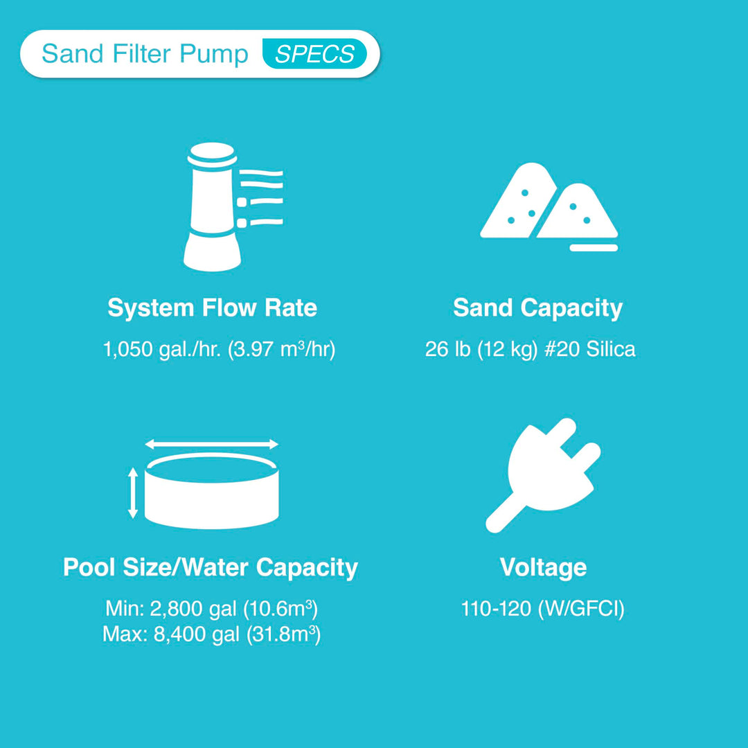 Intex Clear 1500 GPH Sand Filter Pump for Above Ground Swimming Pools(Open Box)