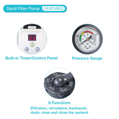 Intex Krystal Clear 1500GPH Sand Filter Pump & OptiFlow Premium Pool Filter Sand