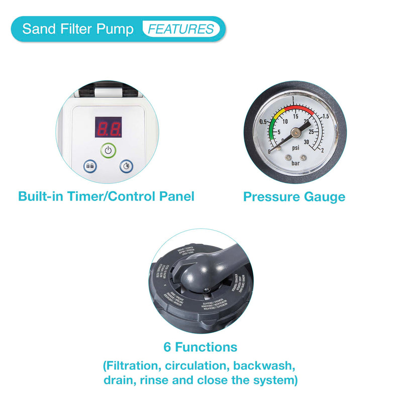 Intex 1200 GPH Above Ground Pool Sand Filter Pump with Automatic Timer (Used)