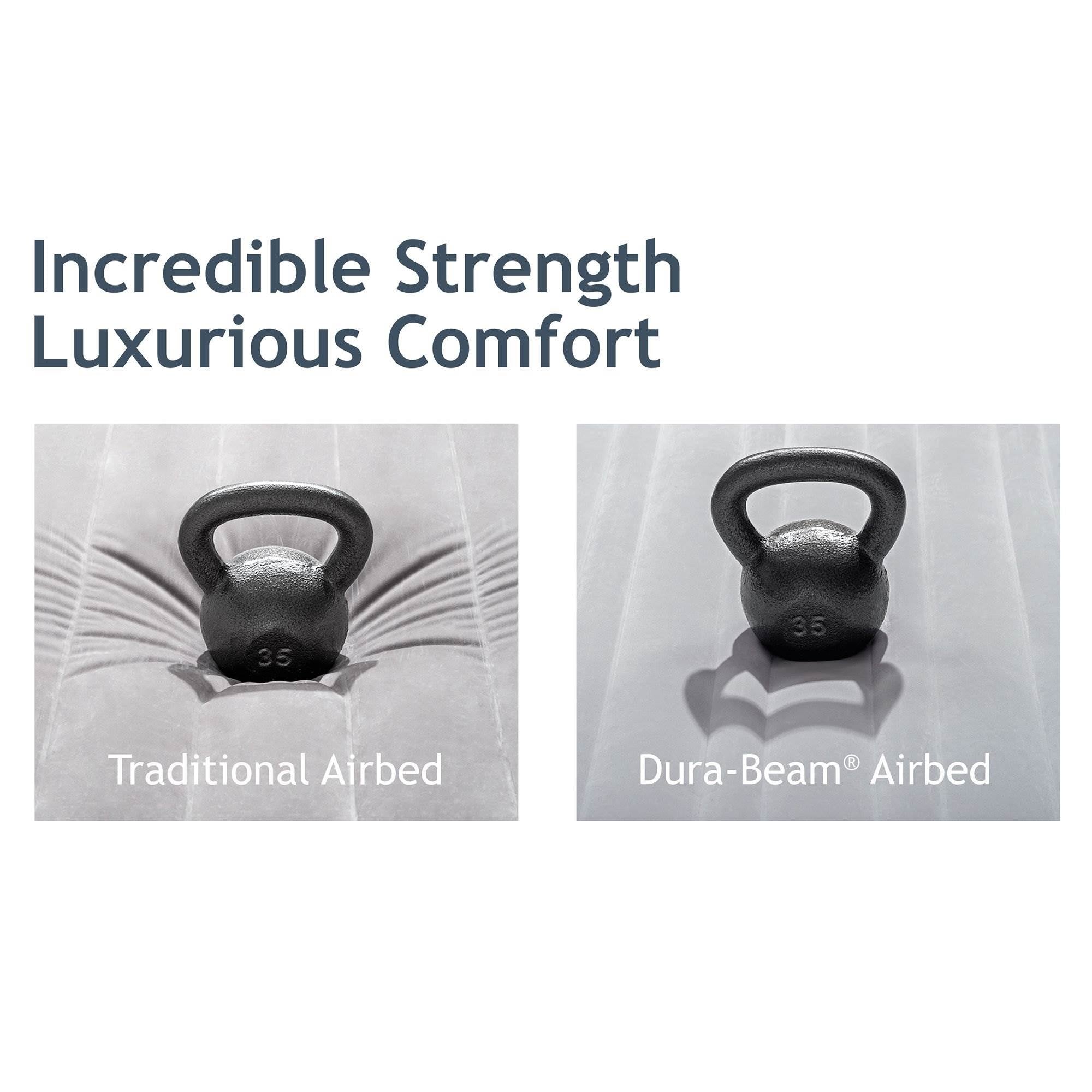 Intex Dura Beam Standard Pillow Rest Airbed w/ Built-In Pump, Queen (Open Box) - VMInnovations