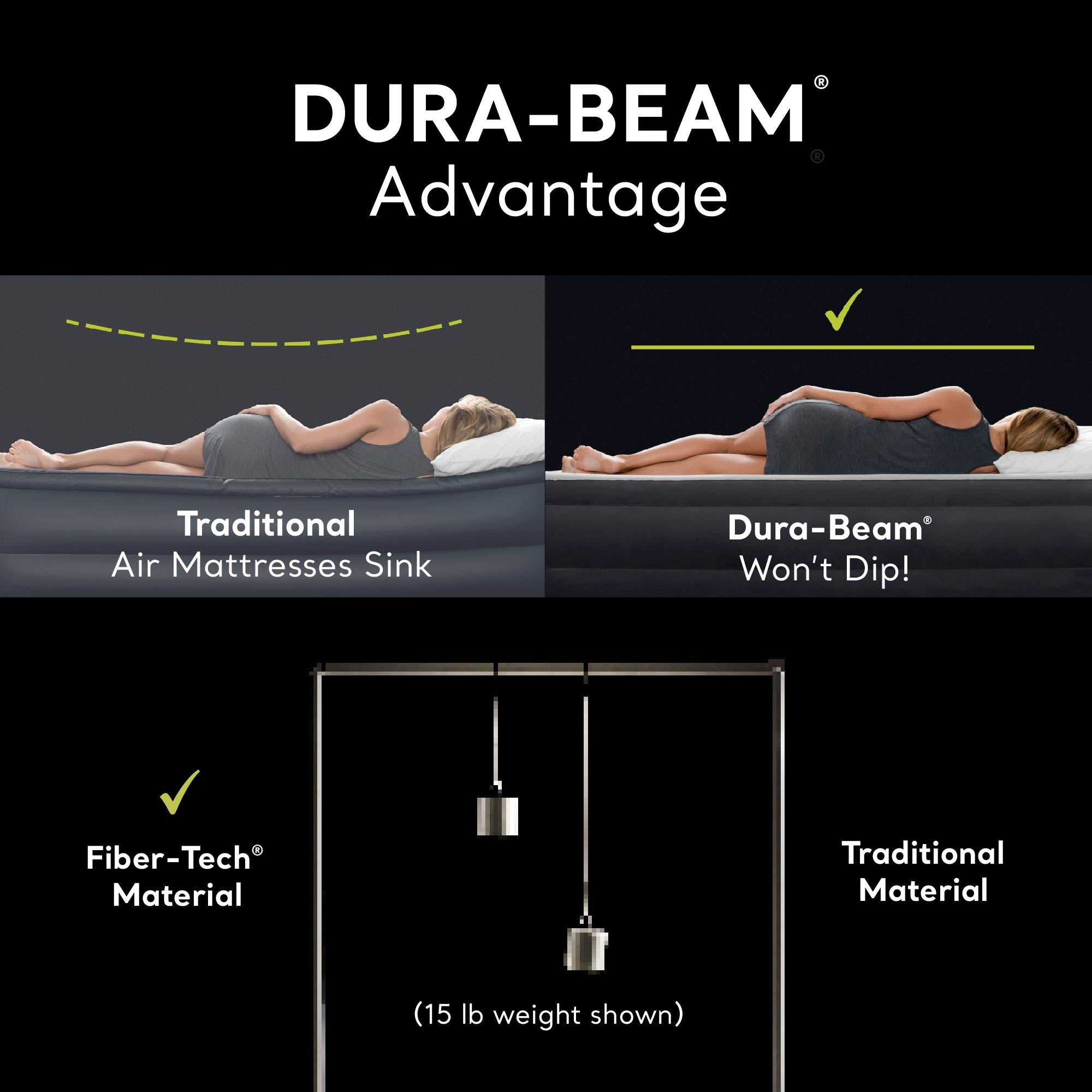 Intex Cozy Kidz Bright Inflatable Air Bed Mattress w/Carry Bag(Open Box)(2 Pack) - VMInnovations