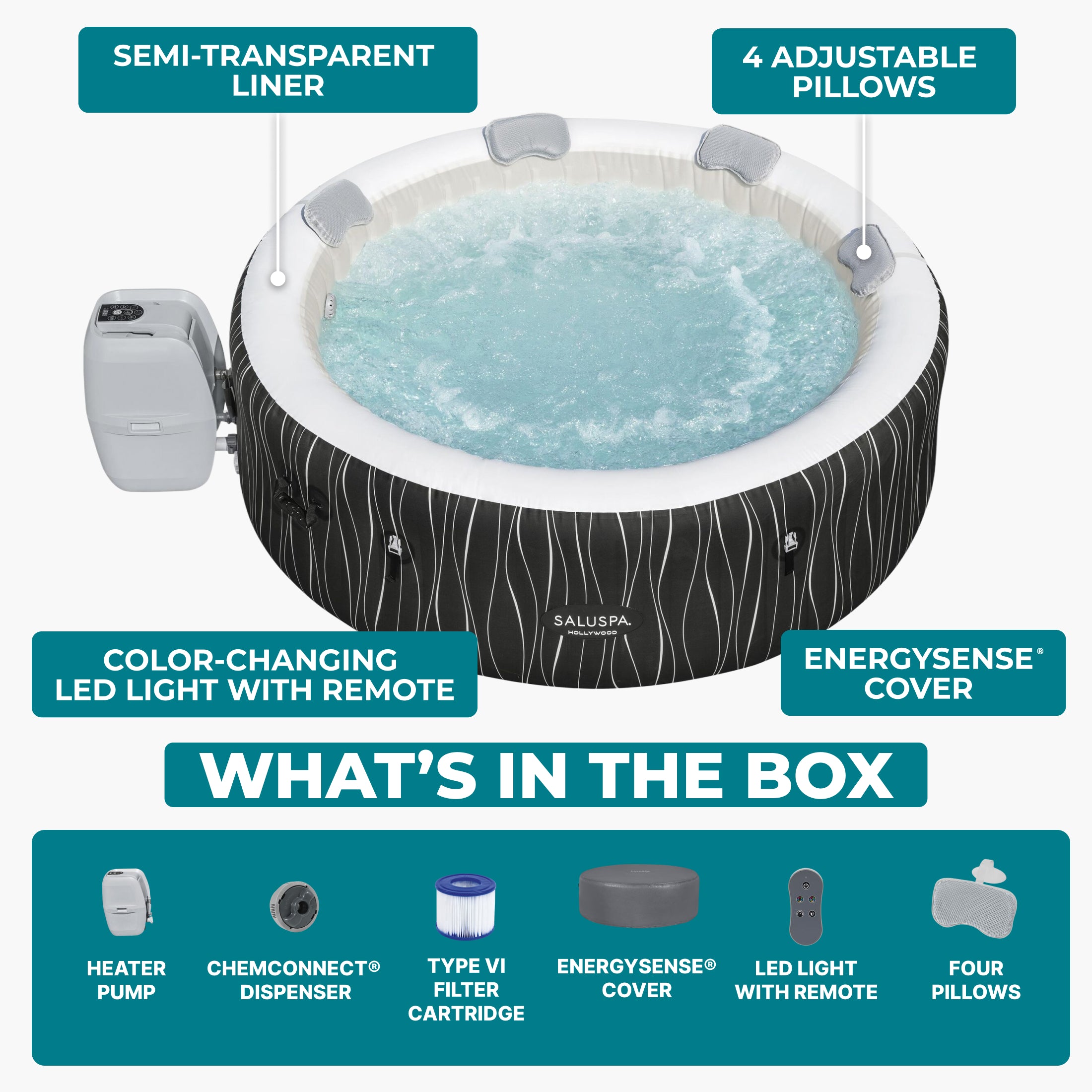 Bestway Hollywood EnergySense Luxe AirJet Inflatable Hot Tub, Black (Used) - VMInnovations