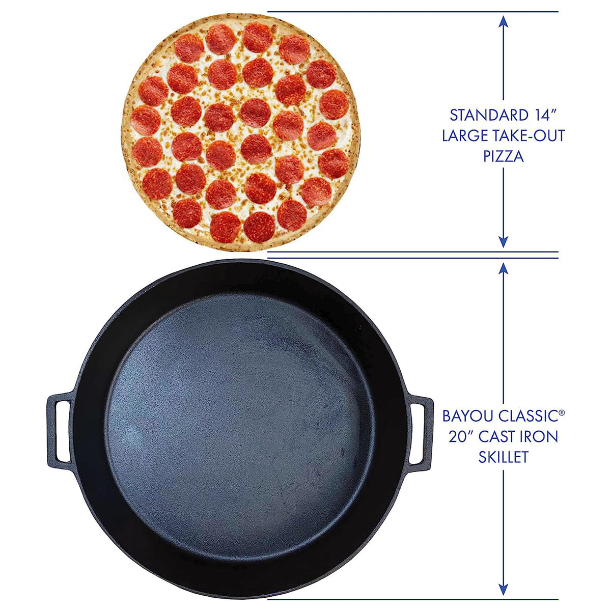 Bayou Seasoned Large 20" Even Heat Cast Iron Cookware Skillet Pan (Open Box)