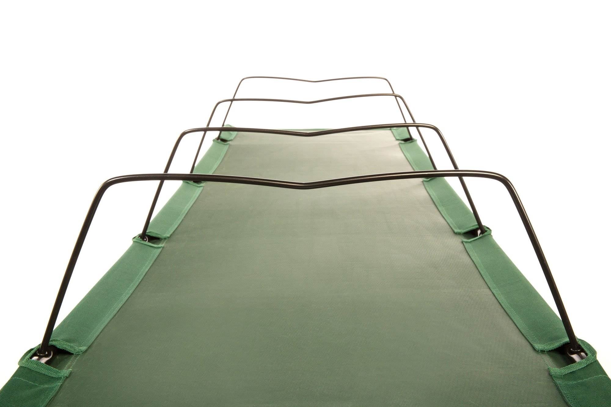 Kamp-Rite Compact Lightweight Economy Cot, Use for Extra Bed or Lounge (2 Pack)