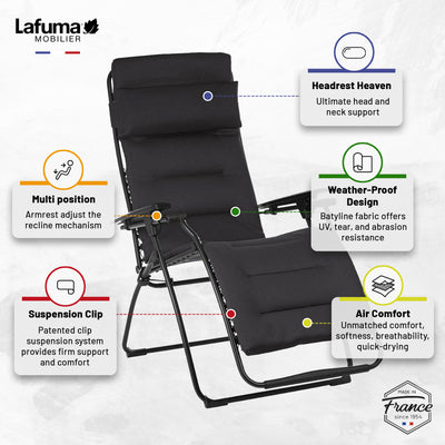 Lafuma Futura Air Comfort Zero Gravity Indoor Outdoor Recliner Chair (Used) - VMInnovations
