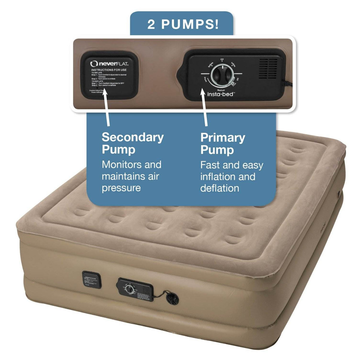 InstaBed Raised Queen Air Bed Mattress with Never Flat Air Pump 840017 (4 Pack)