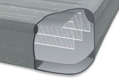 Intex Comfort Plush Elevated Mattress Airbed with Built In Pump, Queen (3 Pack)