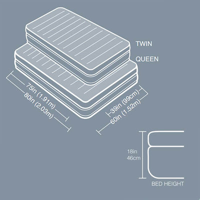 Intex Comfort Plush Elevated Mattress Airbed with Built In Pump, Queen (5 Pack)
