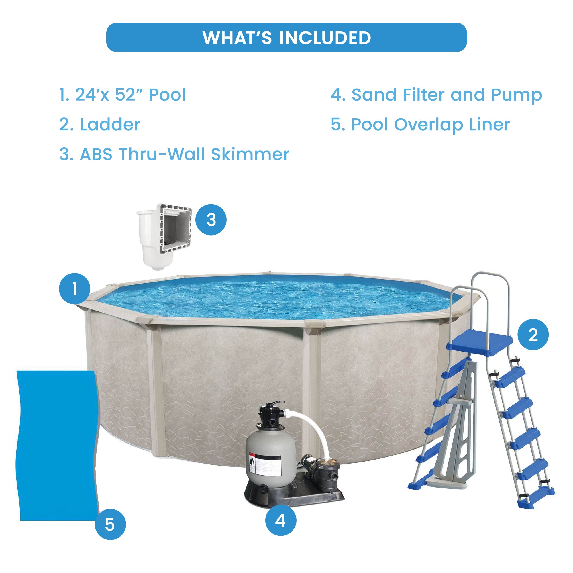 Aquarian Phoenix 24'x52" Round Above Ground Pool w/ Pump, Ladder, Liner, Skimmer - VMInnovations