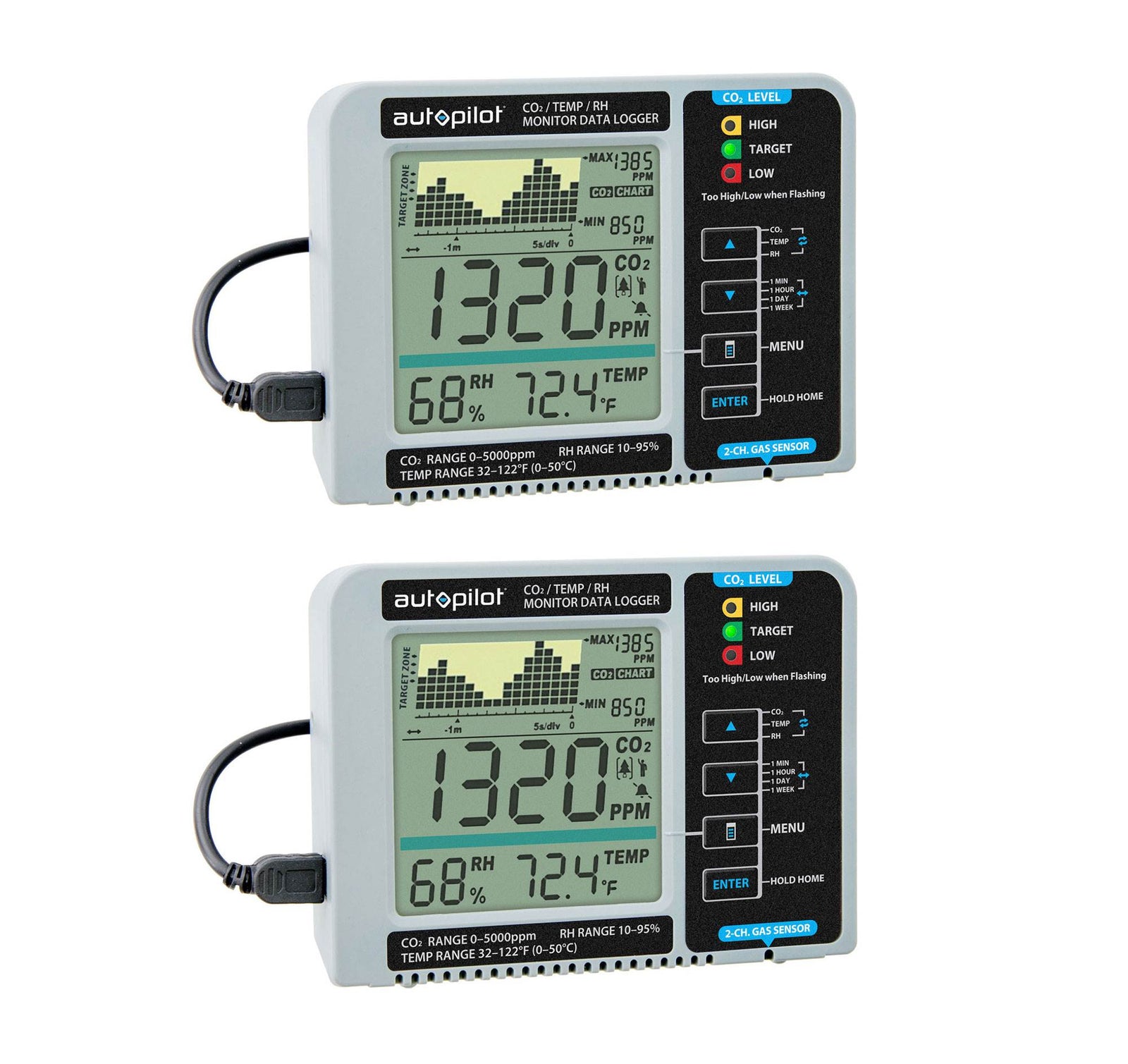 Autopilot APCEM2 Hydroponic CO2 RH Temperature Monitor and Data Logger (2 Pack) - VMInnovations