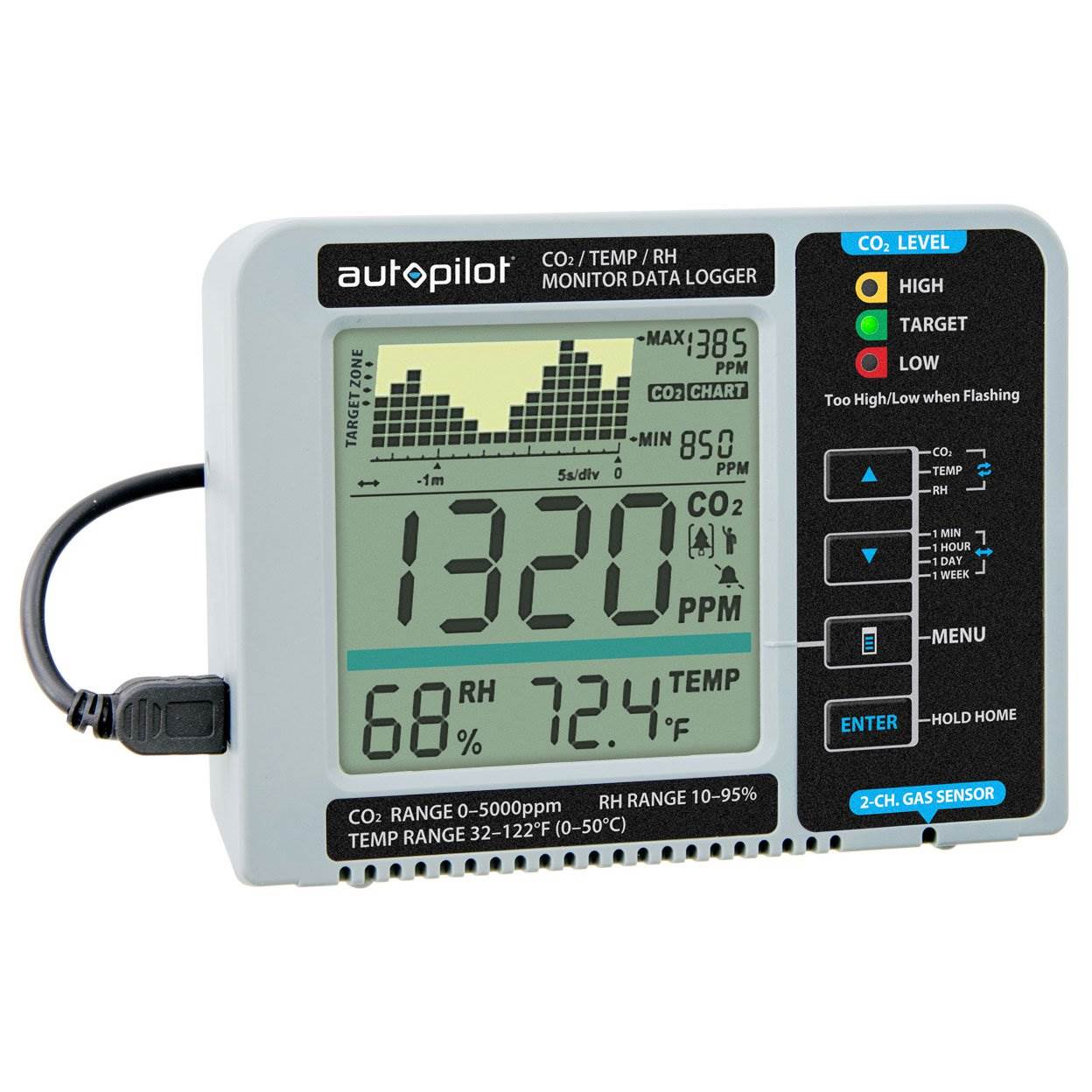 Autopilot APCEM2 Hydroponic CO2 RH Temperature Monitor and Data Logger (2 Pack) - VMInnovations