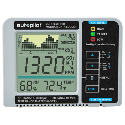 Autopilot APCEM2 Hydroponic CO2 RH Temperature Monitor and Data Logger (2 Pack) - VMInnovations
