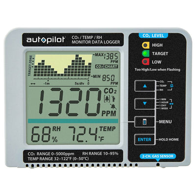 Autopilot APCEM2 Hydroponic CO2 RH Temperature Monitor and Data Logger (2 Pack)
