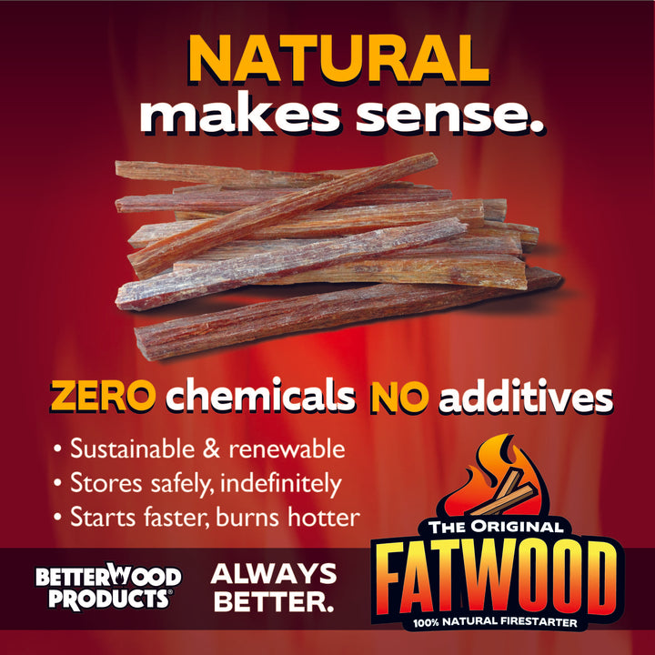 Betterwood Products 9910 Fatwood 10 Pound Natural Wood Firestarter (4 Pack)