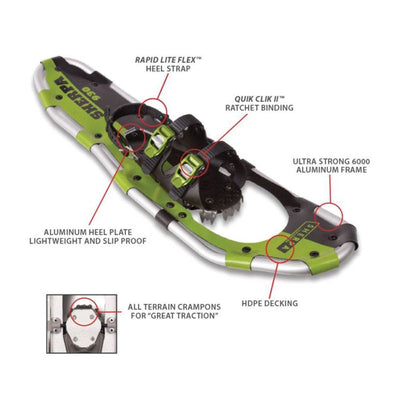 Yukon Charlie's Sherpa 9" x 30" Hiking Snowshoe Kit w/ Poles & Bag, Green (Used)