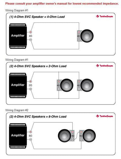 Rockford Fosgate R1S4-10 10" Prime 300W 4-Ohm SVC 2 Subwoofers + 2 Sealed Box