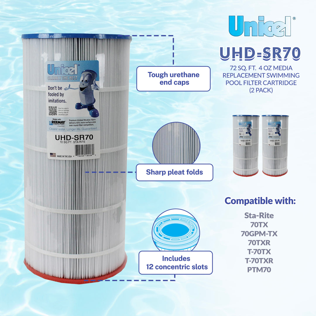 Unicel UHD-SR70 72 Sq Ft 4 Oz Media Pool Filter Cartridge, 195 Pleats (2 Pack)