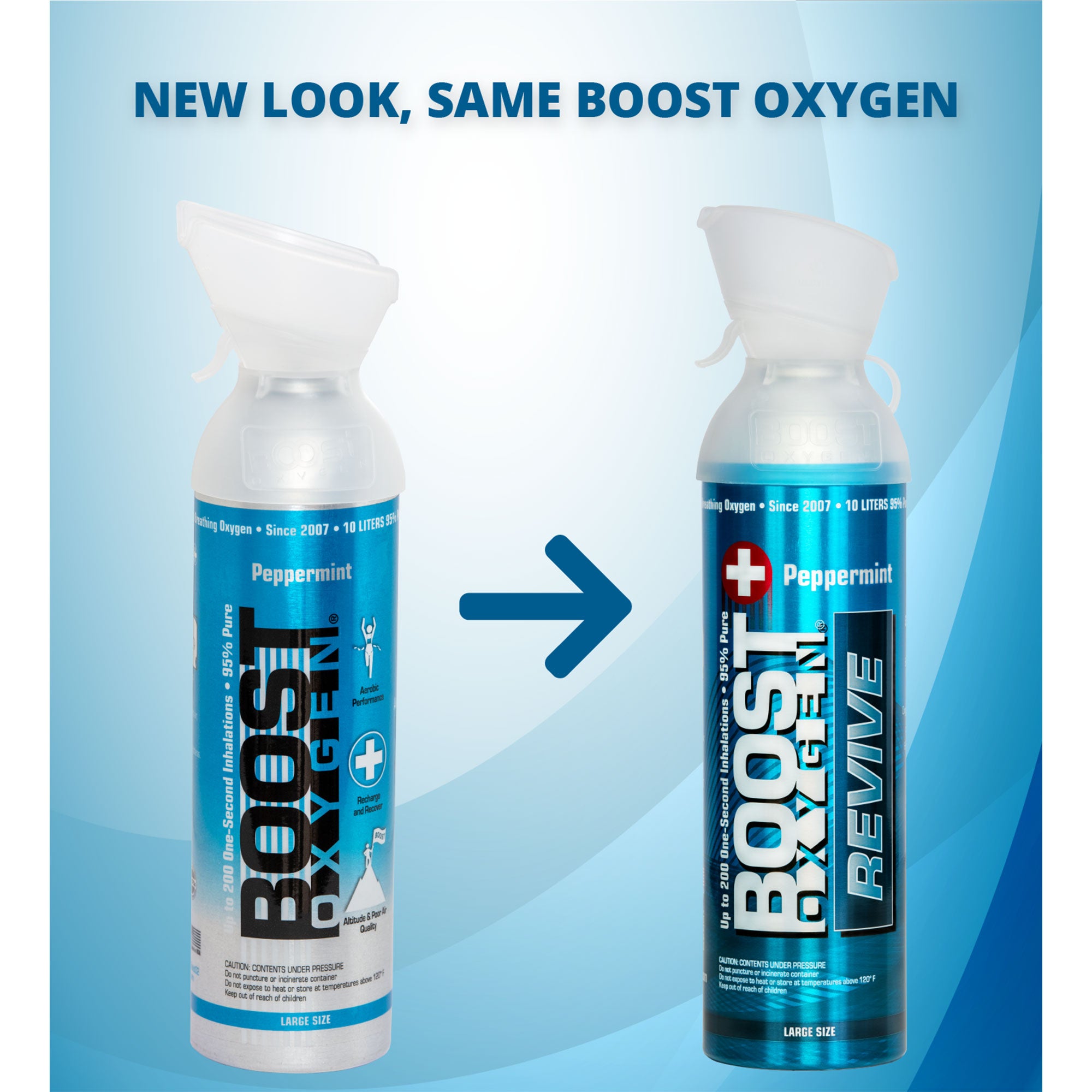 Boost Oxygen 10 Liter Canned Supplemental Oxygen Bottle w/Mouthpiece, Peppermint