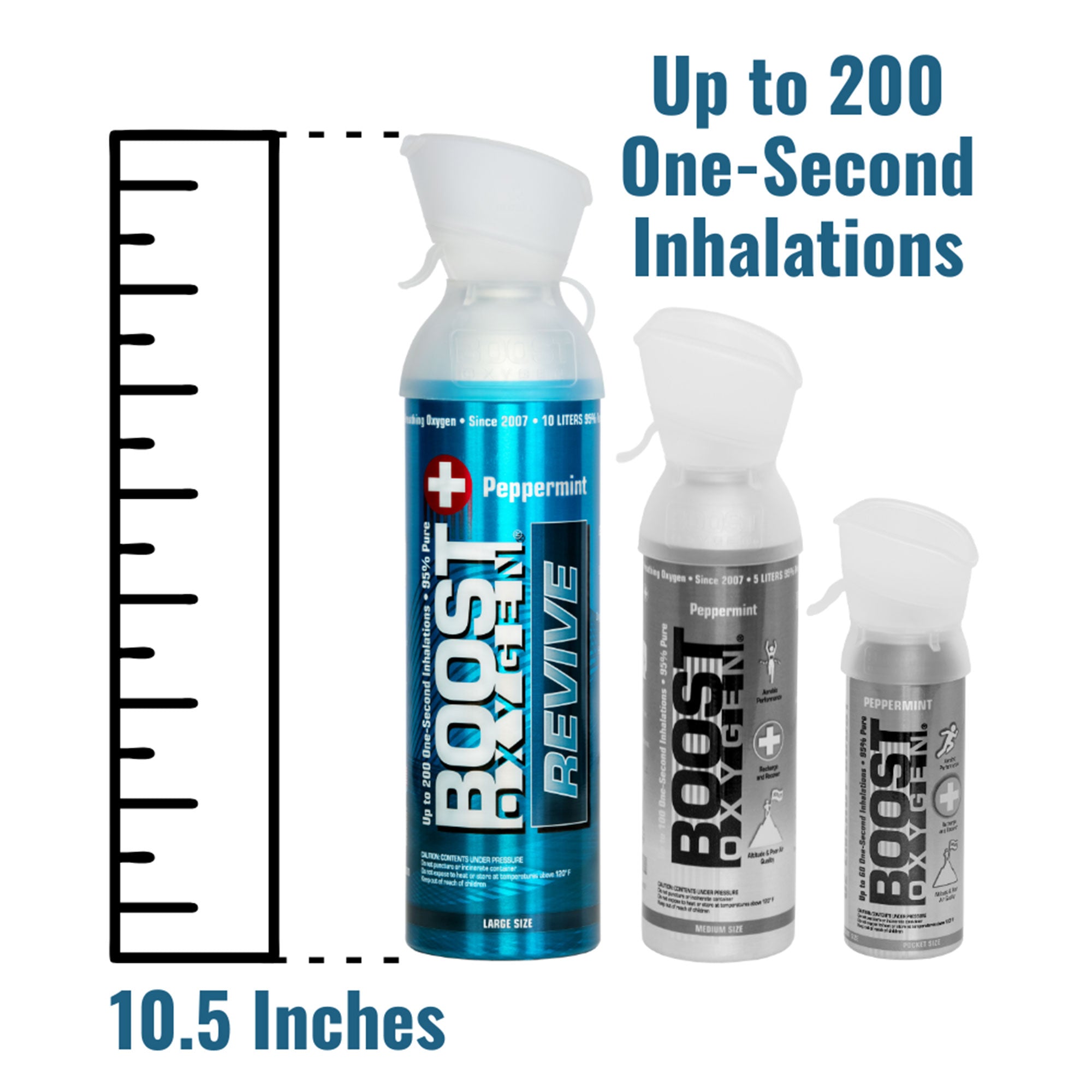 Boost Oxygen 10 Liter Canned Supplemental Oxygen Bottle w/Mouthpiece, Peppermint