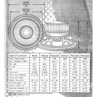 NEW LANZAR MAX12D 12" 1000W Car Audio Subwoofer Power Sub Woofer DVC 4 Ohm - VMInnovations